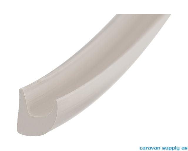 Thule Gutter