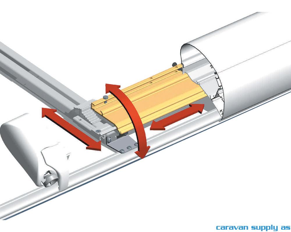 Feste Omnistor 6/9-serie mounting rails + adapter