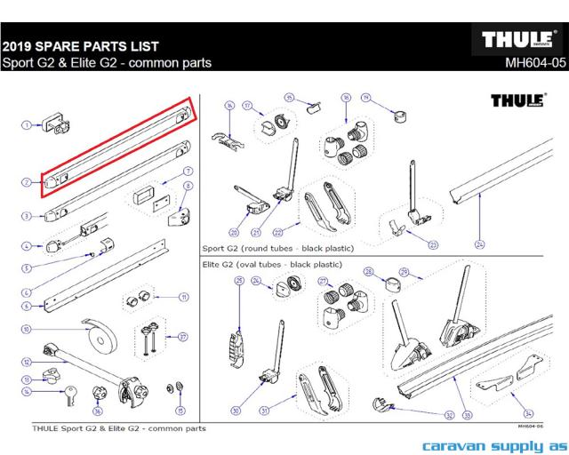 Thule top mounting rail