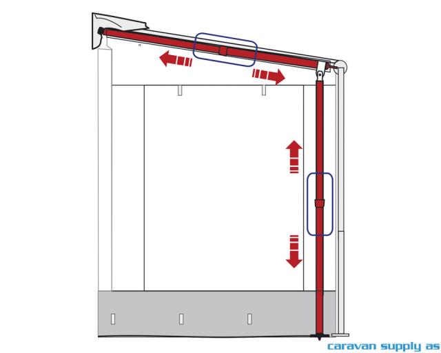Caravanstore Support Leg